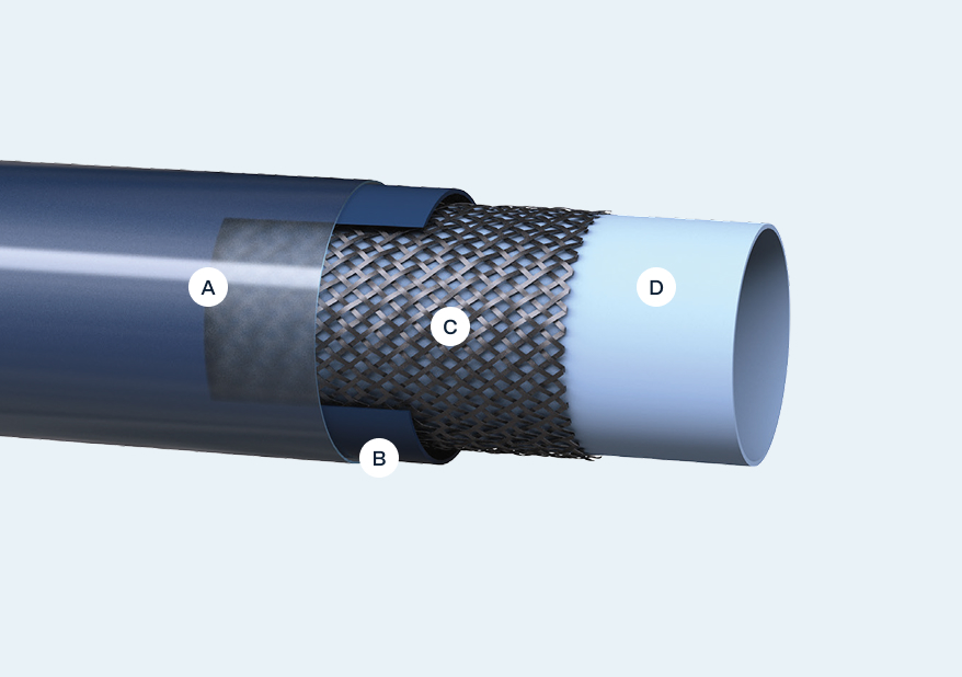 SimplGuide structure